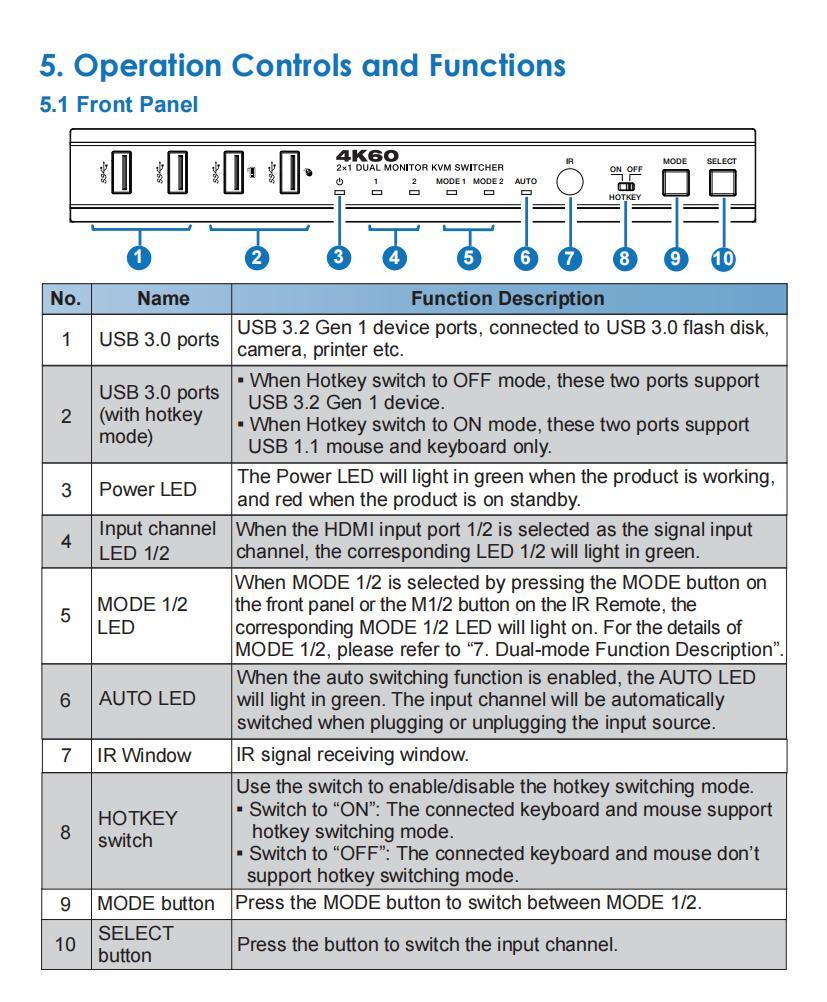 DY-SW202H-E_05.jpg