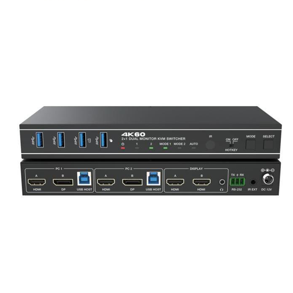 4K60 2x2 KVM switch