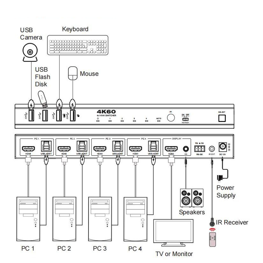 DY-SW401H-E_.jpg